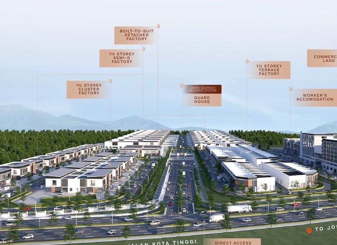 Akasia Business Park