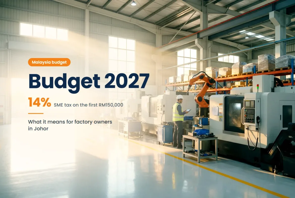 Johor Factory For Sale & Rent in Johor Bahru (JB) Budget 2027: What It Means for Factory Buyers and Owners in Johor