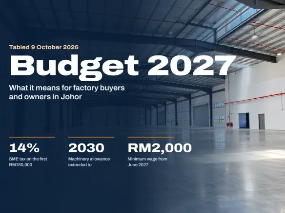 Budget 2027 cover: inside an empty factory in Johor, with key figures for factory owners: 14% SME tax, machinery allowance to 2030 and RM2,000 minimum wage