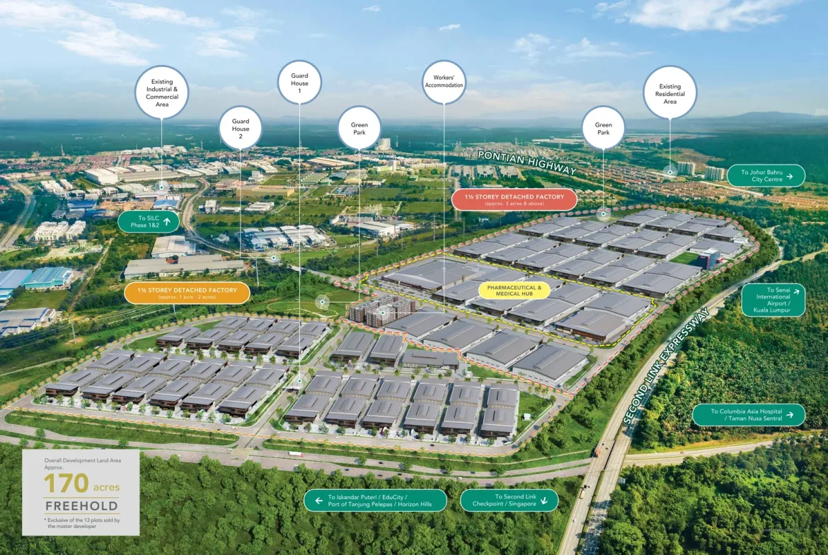 Artist's impression of i-TechValley, Gelang Patah, with the Pharmaceutical and Medical Hub marked