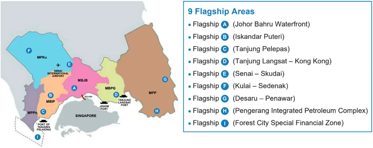 Senai Airport City Map of the nine JS-SEZ flagship areas in Johor